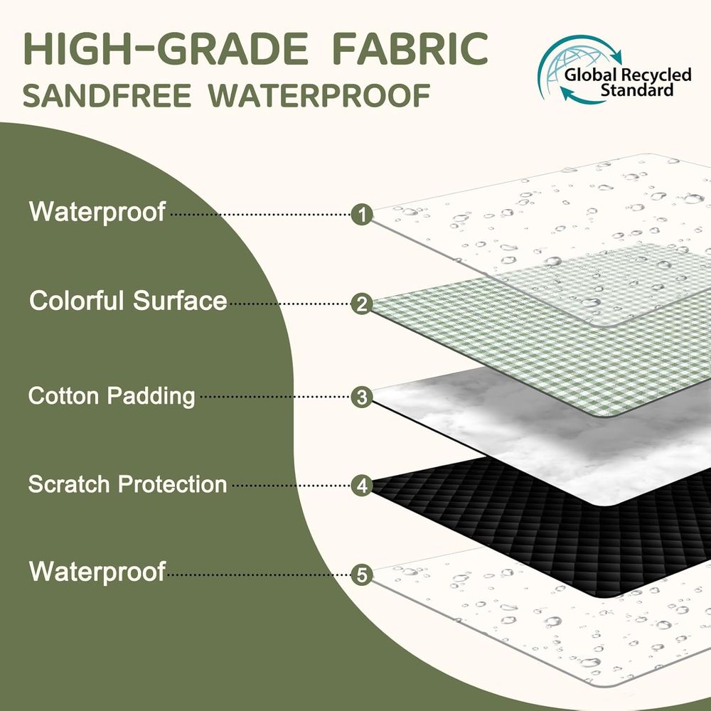 ピクニックブランケット アウトドア キャンプ ビーチマット  - Outdoor Camping Mats Large のレビューと価格