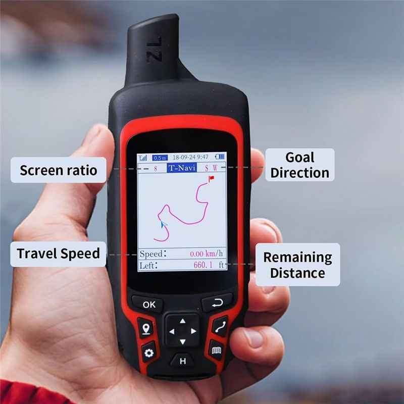 ABZZ-GPS ハイキング用ハンドヘルド A6 マルチGN - Outdoor Camping Rugs のレビューと価格