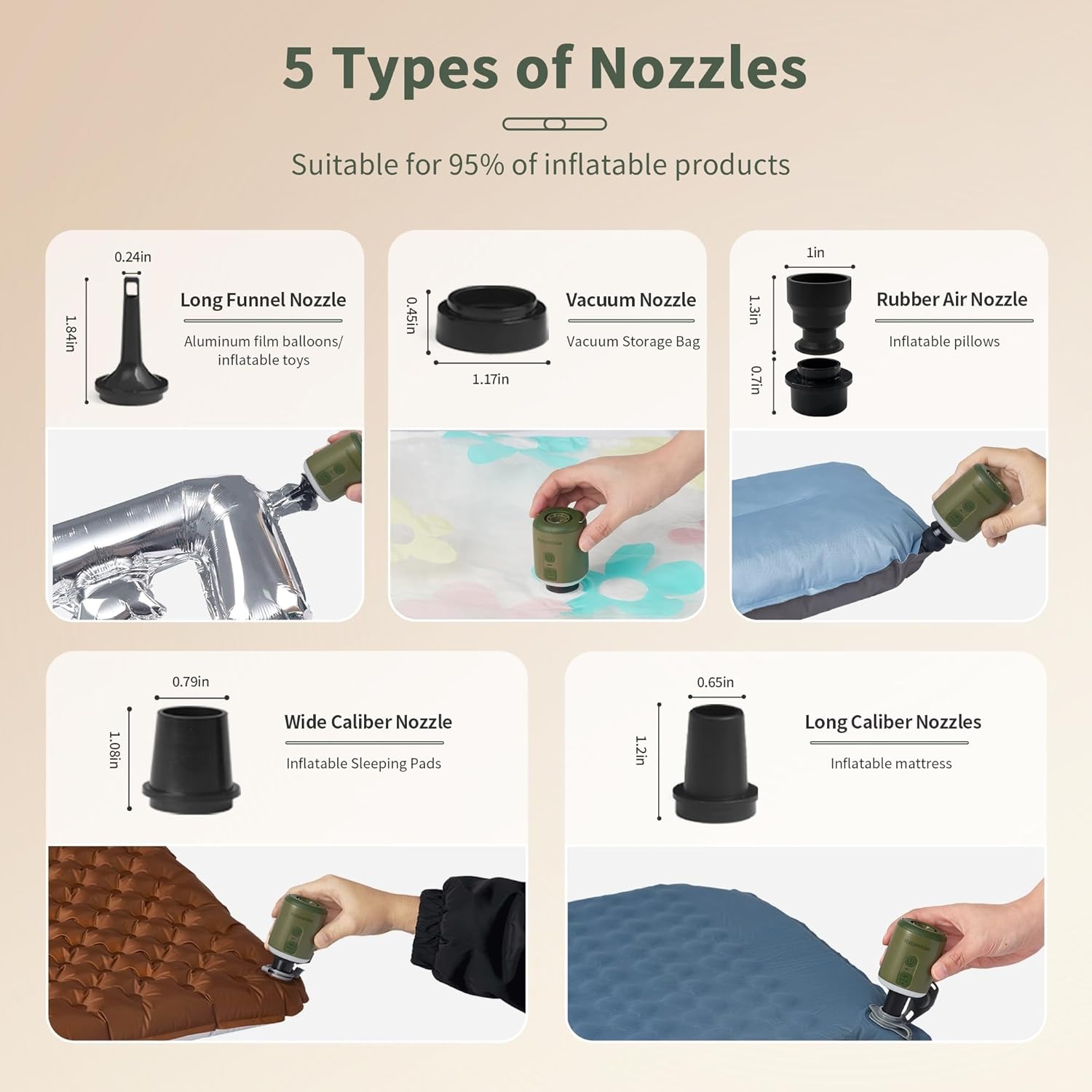 Naturehike 多機能エアポンプ屋外ミニポータブル高速 - Outdoor Camping Rugs のレビューと価格