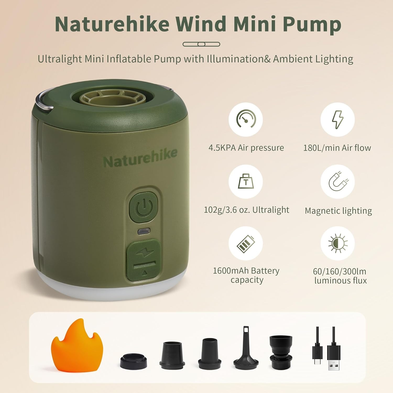 Naturehike 多機能エアポンプ屋外ミニポータブル高速 - Outdoor Camping Rugs のレビューと価格
