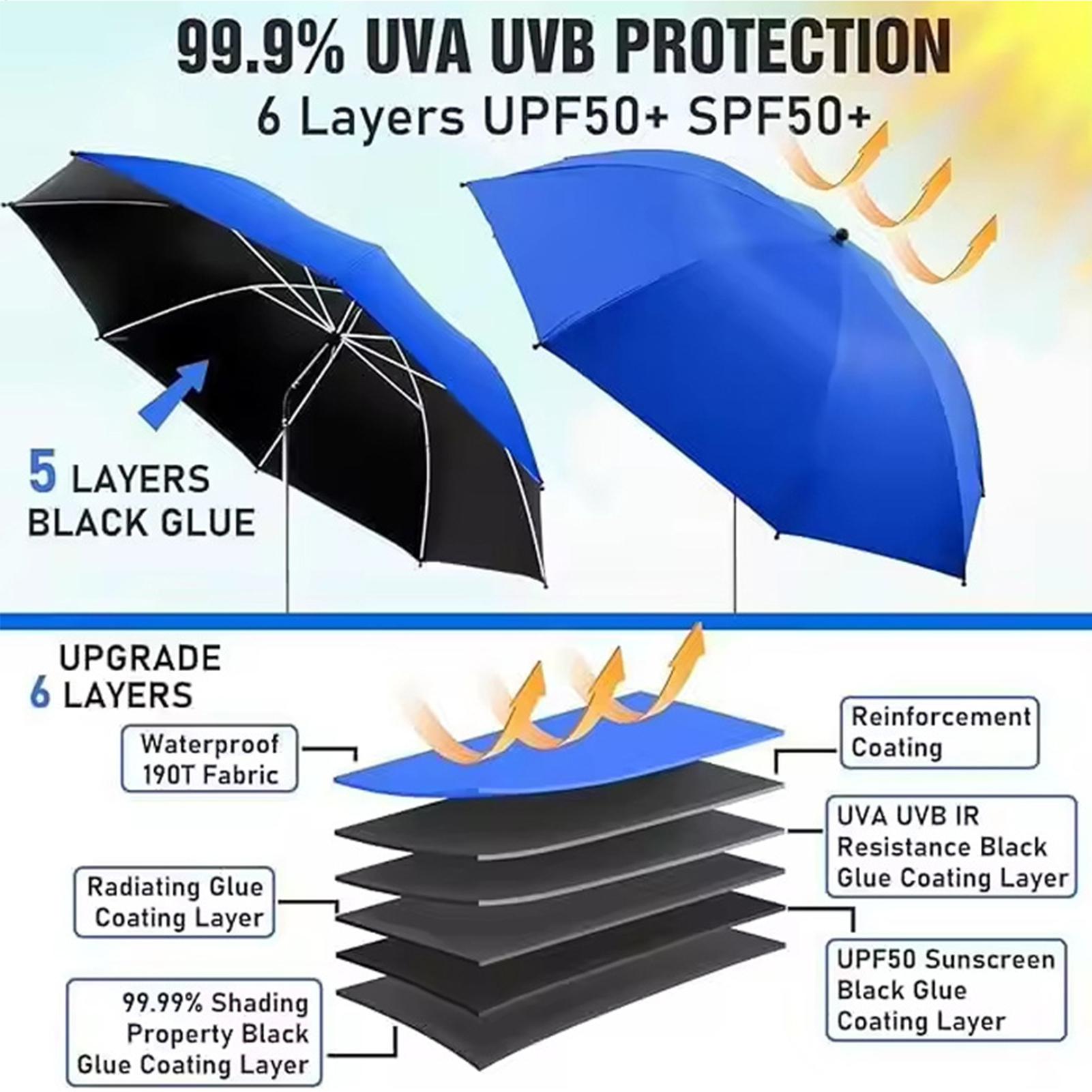 360度回転可能なビーチパラソル、折りたたみ式キャンプ用傘（ - Outdoor Camping Canopy のレビューと価格