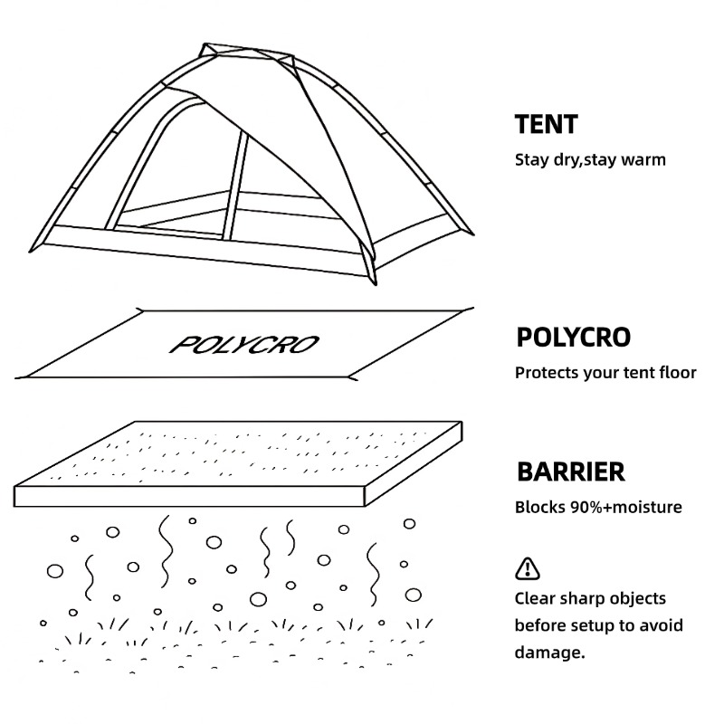 [HODR GEAR]超軽量ポリクログランドシート 69g  - Outdoor Camping Tarp のレビューと価格